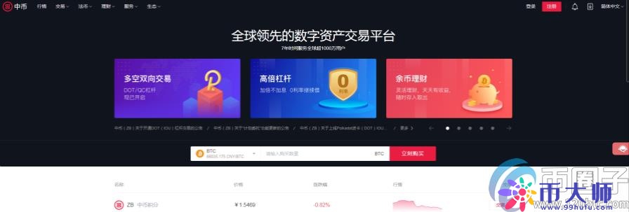 比特币买卖平台有哪些？比特币买卖平台一览